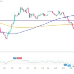 marketpulse2026050123