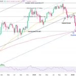 marketpulse2026050131