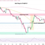 marketpulse2026050132