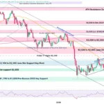 marketpulse2026050133