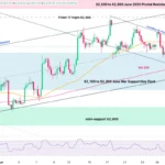 marketpulse2026050134