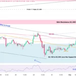 marketpulse2026050135