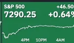 marketpulse2026050211
