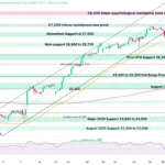 marketpulse2026050216
