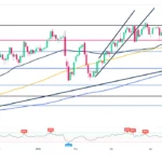 marketpulse2026050221