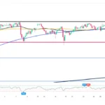 marketpulse2026050222