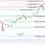 marketpulse2026050232