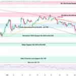 marketpulse2026050513