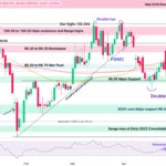 marketpulse2026050543