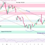 marketpulse2026050544