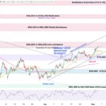 marketpulse2026050623