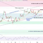 marketpulse2026050624