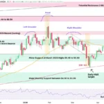 marketpulse2026050713