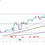 marketpulse2026050722