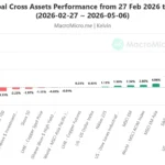 marketpulse2026050741