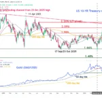 marketpulse2026050742