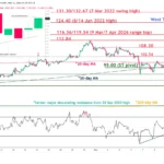 marketpulse2026051243