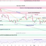 marketpulse2026051254