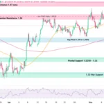 marketpulse2026051255