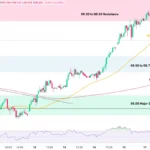 marketpulse2026051915