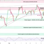marketpulse2026052013