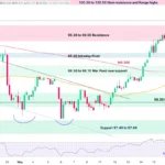 marketpulse2026052022