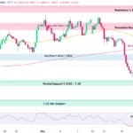 marketpulse2026052023