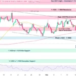 marketpulse2026052024