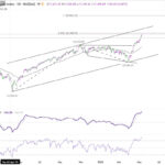 nasdaq20260509w1