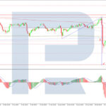 roboforex2026050511