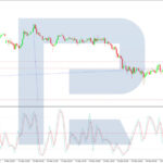 roboforex2026051912
