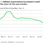 td2026050213