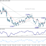 usdcad20260504a2