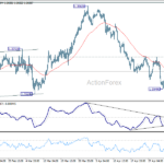 usdcad20260507a1
