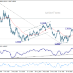 usdcad20260507a2