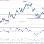 usdchf20260501a1