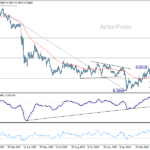 usdchf20260501a2