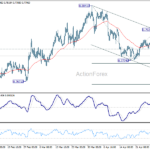 usdchf20260501b1