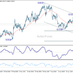 usdchf20260502w1