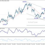 usdchf20260504b1