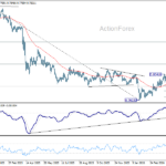 usdchf20260504b2