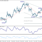 usdchf20260505a1