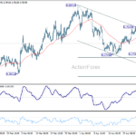 usdchf20260505b1