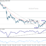usdchf20260505b2