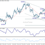 usdchf20260506a1