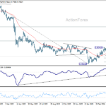 usdchf20260506a2