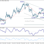usdchf20260506b1