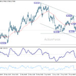 usdchf20260507a1