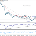 usdchf20260507a2