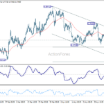 usdchf20260509w1